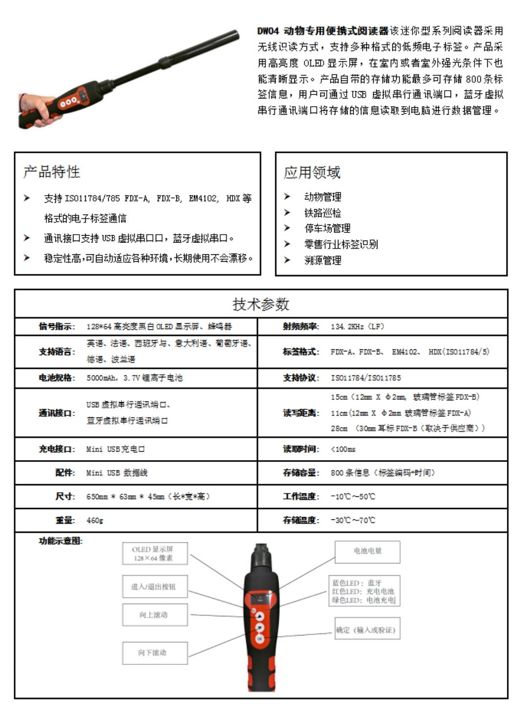 棒型阅读器.jpg