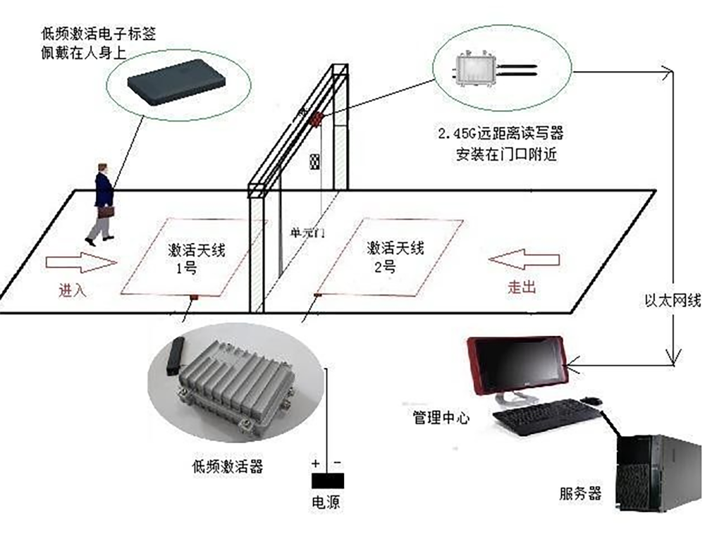 图片 1.png